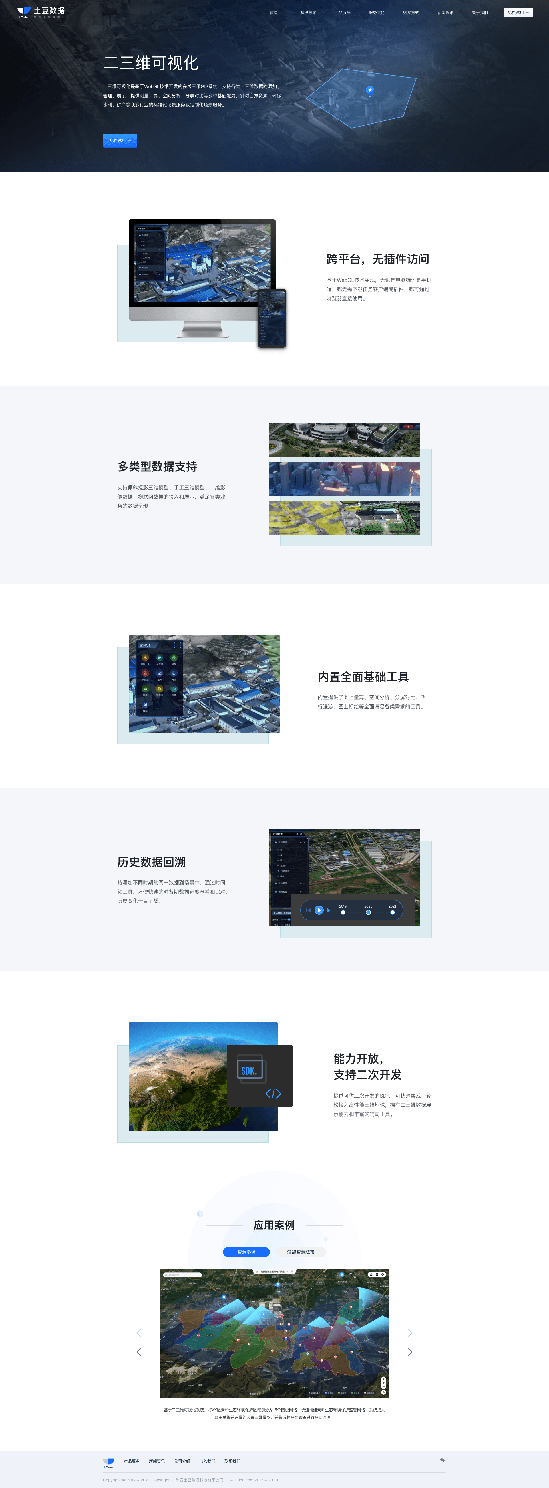 2021 — 2D/3D integrated visualization