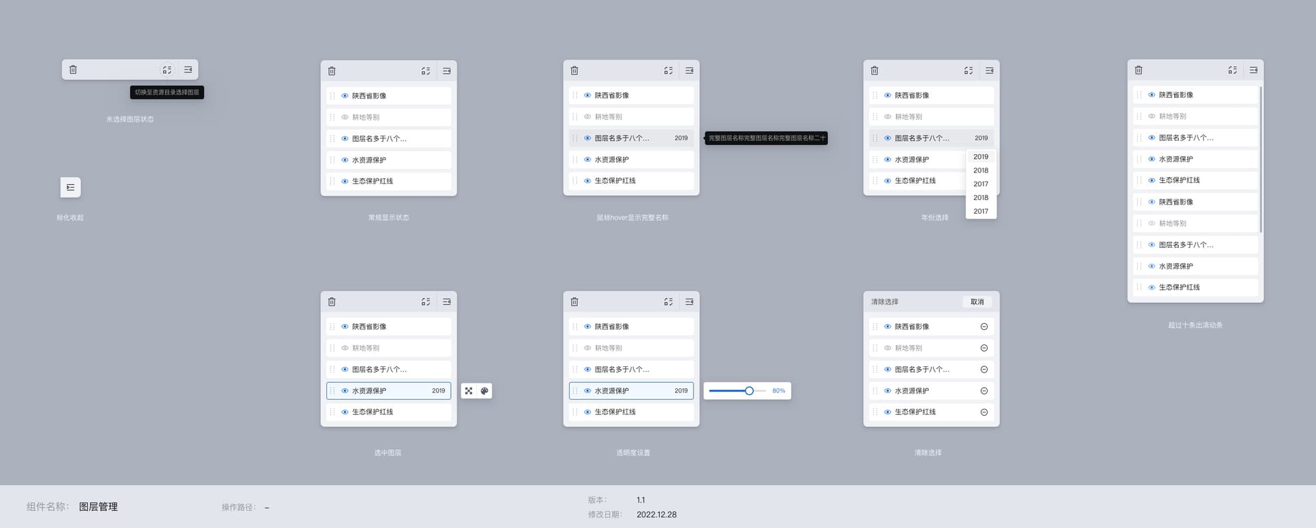 2022 — Layer management interface