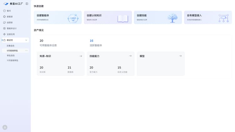 From Map to Agent cover