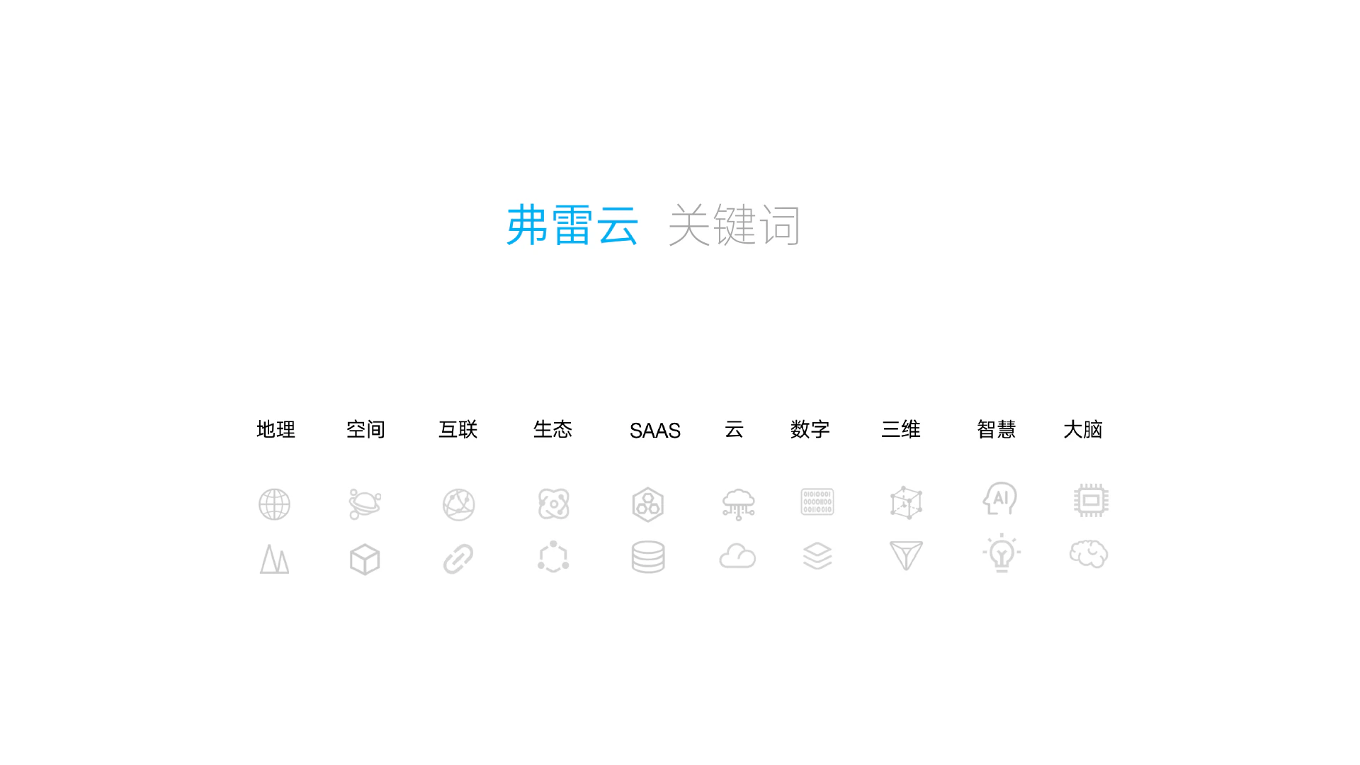 Frey Cloud brand keywords