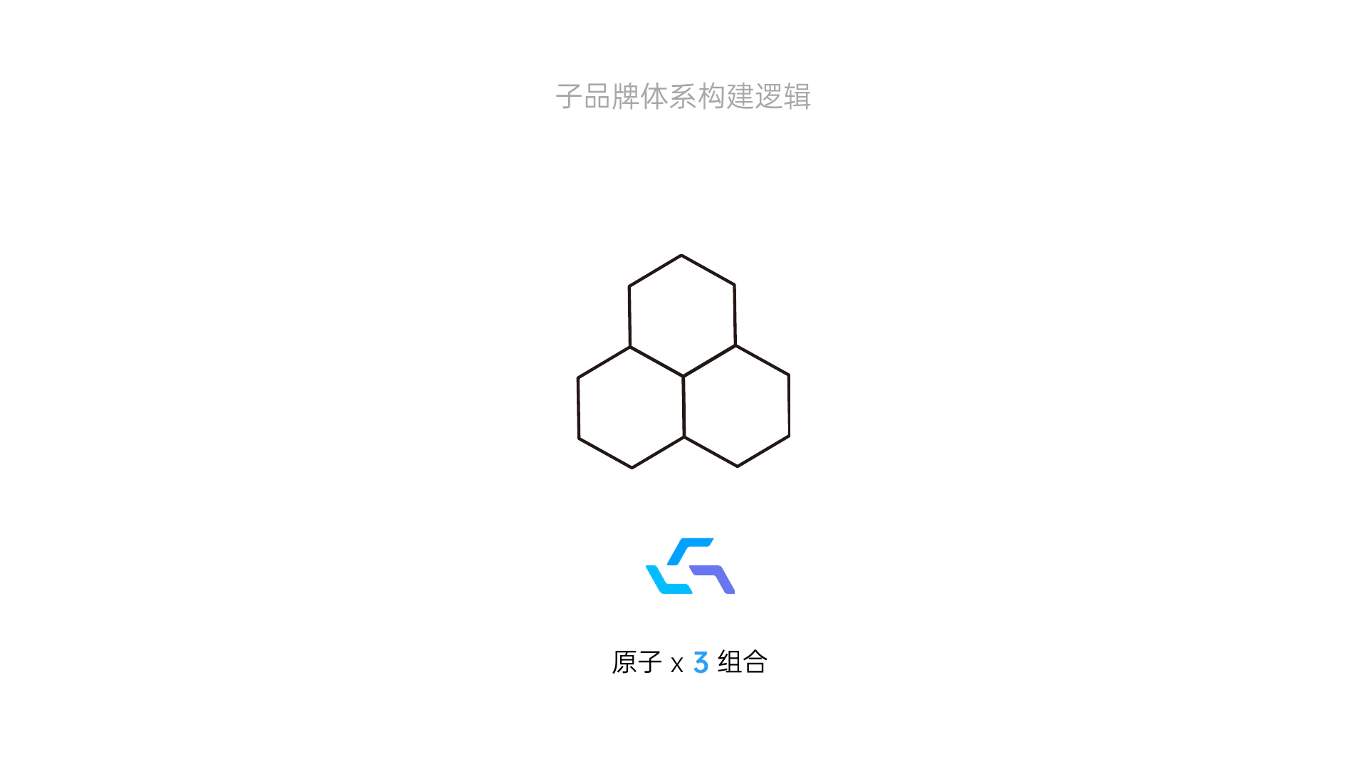 Frey Cloud sub-brand graphic combinations
