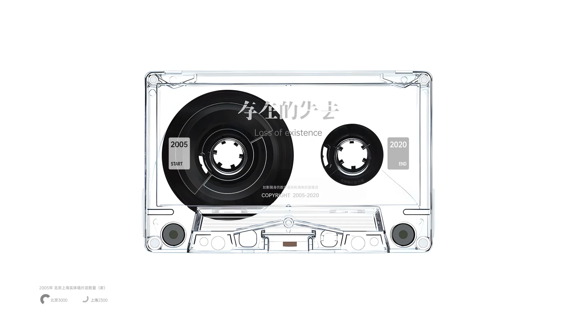 Initial expression of physical-music data inside the cassette