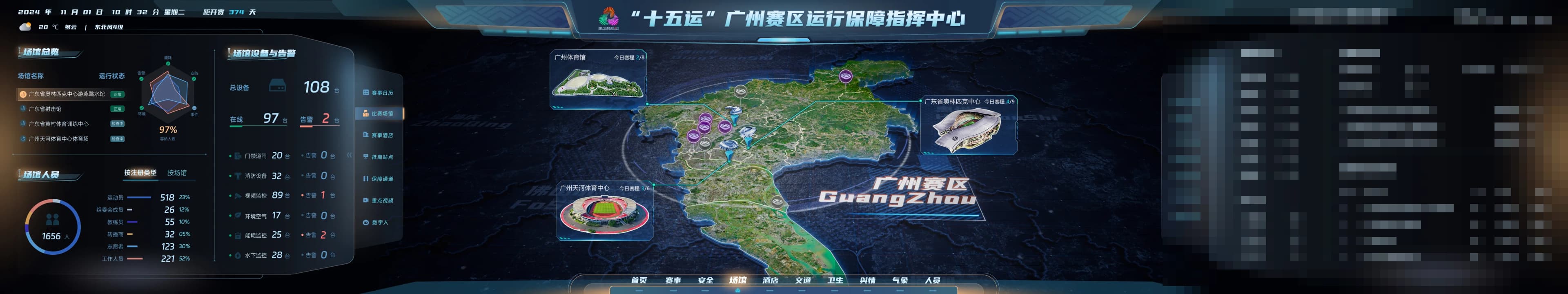 National Games Command Screen — cover