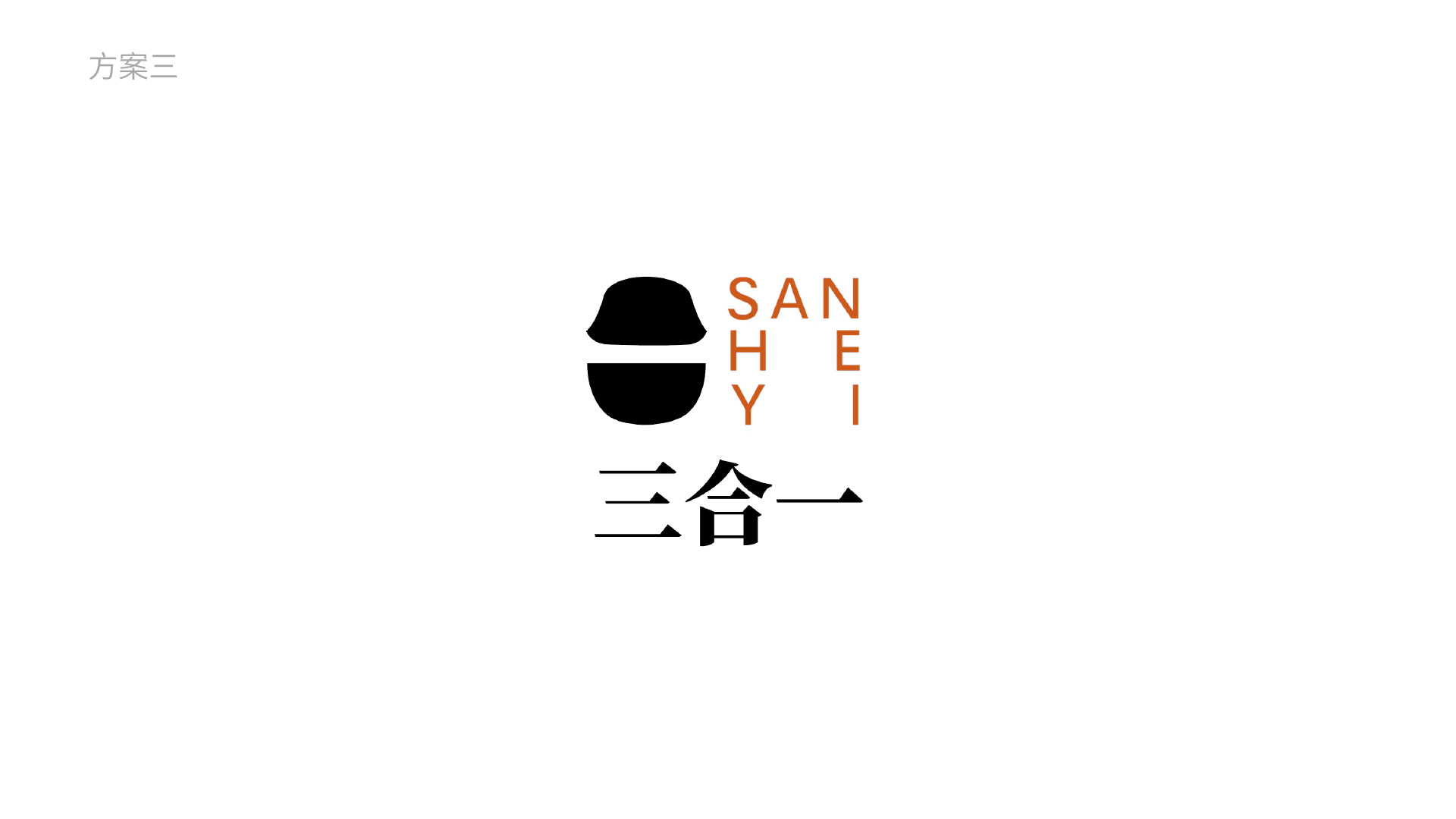 Sanheyi identity direction three