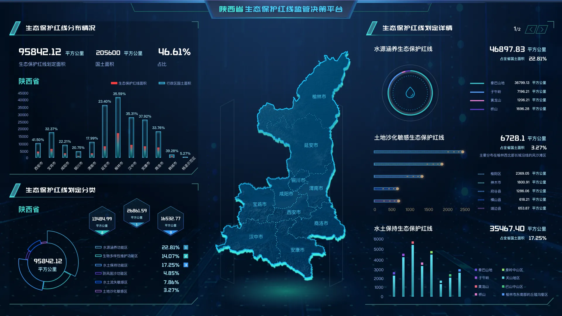 From Map to Data — cover