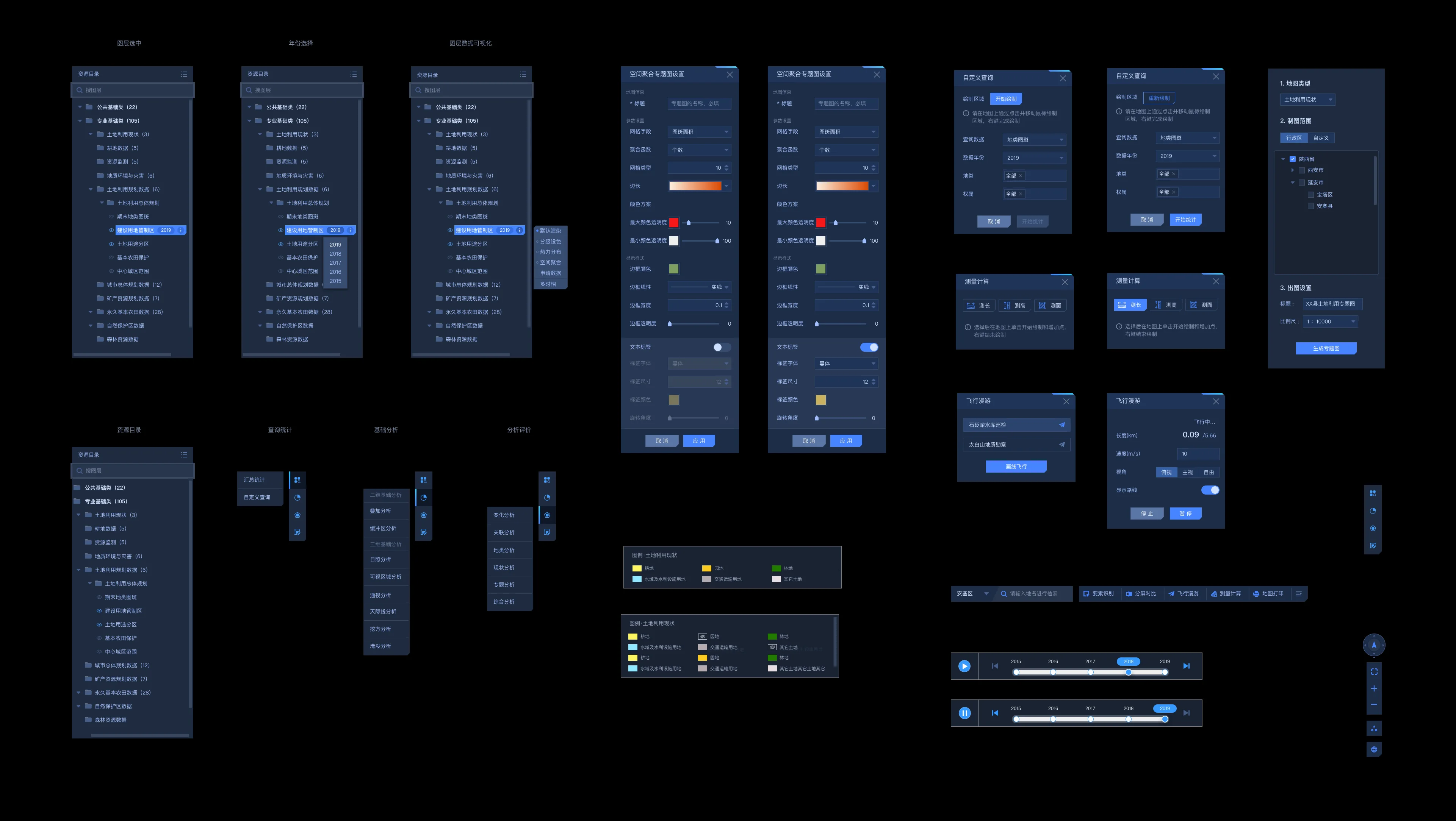 Decision-analysis components for layers, queries, and timelines