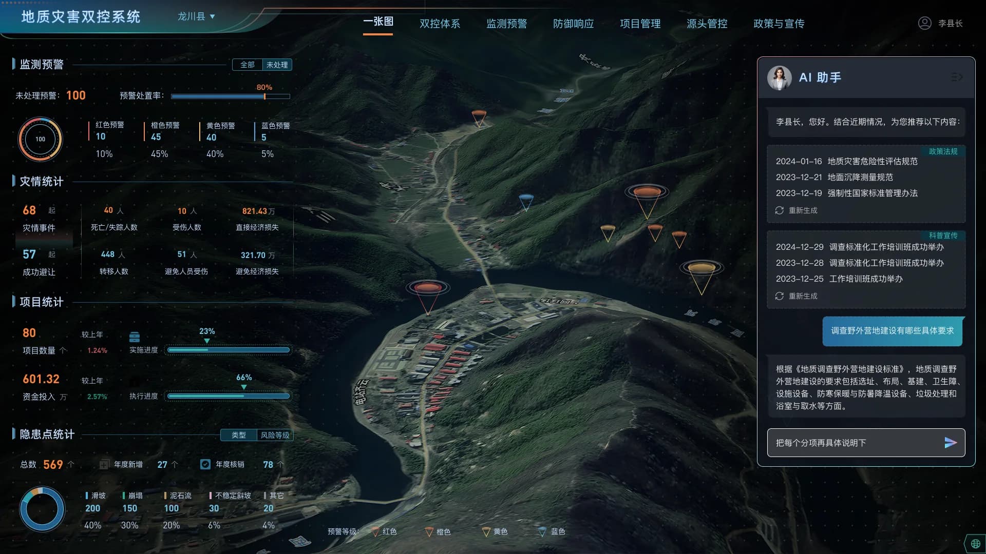 Geological-hazard control-system overview