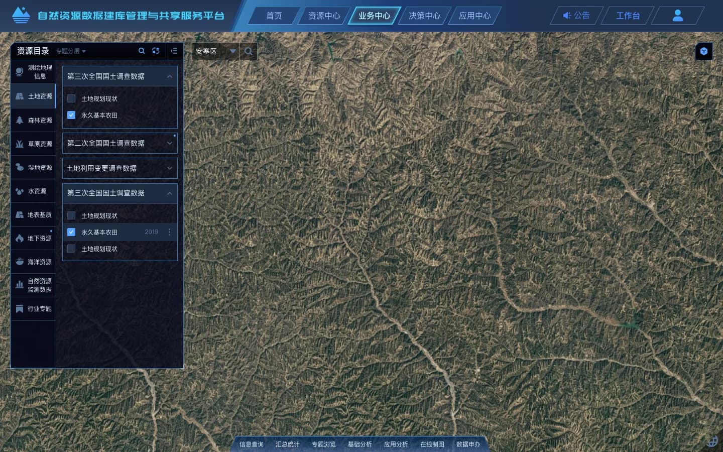 Natural-resources catalog and thematic layers