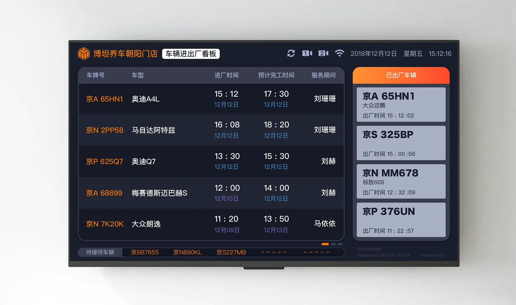 Reception dashboard — status view